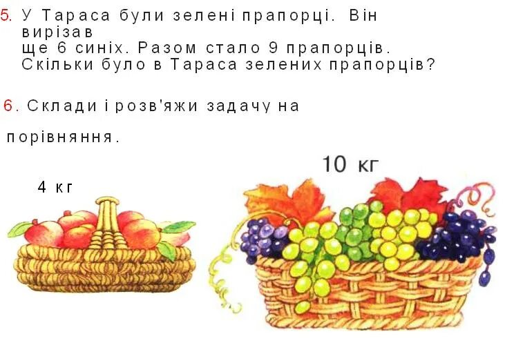 задача по рисунку 1 класс математика. задачи иллюстрация. составление задач по картинкам в подготовительной группе. составление задач по картинкам. составление задачи на умножение по рисунку.