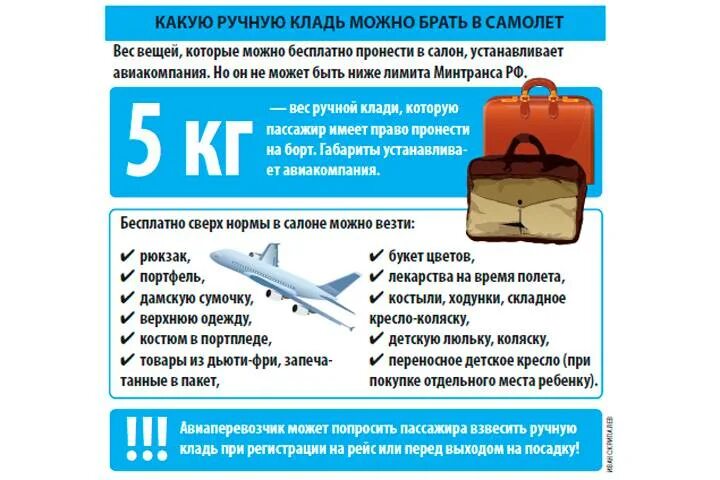 Azimut нормы ручной клади. Габариты ручной клади Азимут 2020. Провоз ручной клади авиакомпании Аэрофлот. Азимут ручная кладь 2021