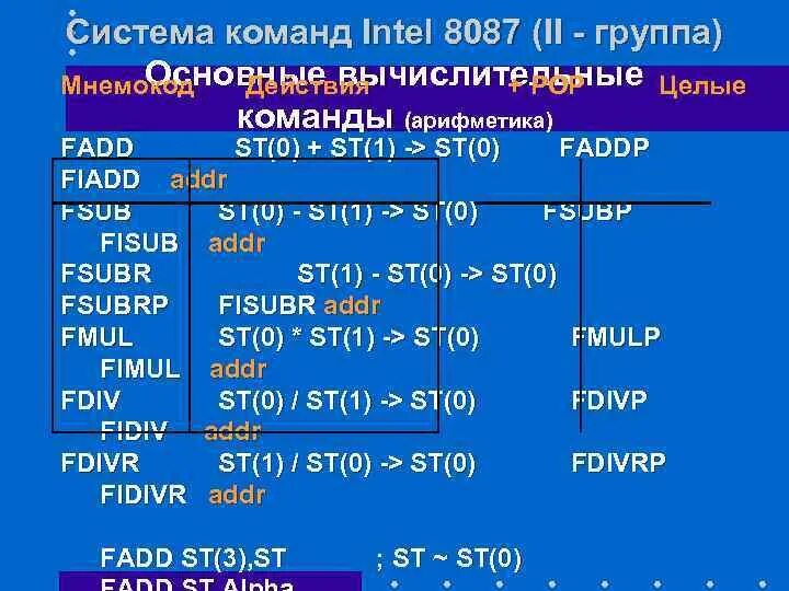 Ассемблер микропроцессора. Система команд intel. мнемокоды ассемблера. язык программирования мнемокод. команды ассемблера таблица.