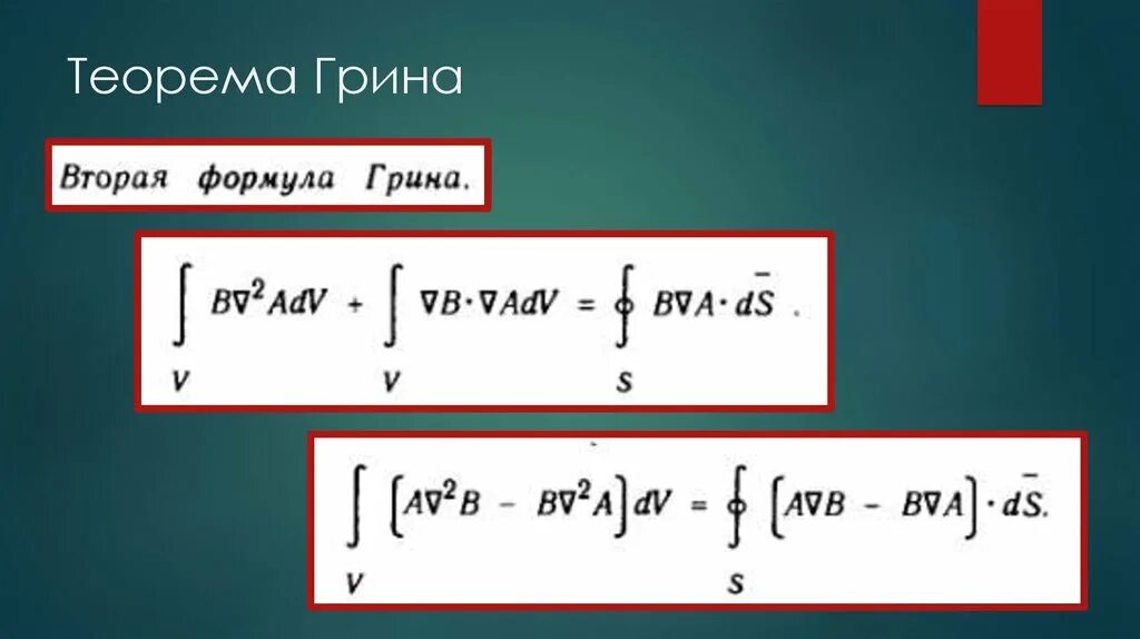 Формула Грина. Вторая формула Грина. Теорема Грина. Формула Грина теорема. Интеграл формула грина