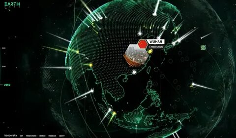 Ресурсы 2050