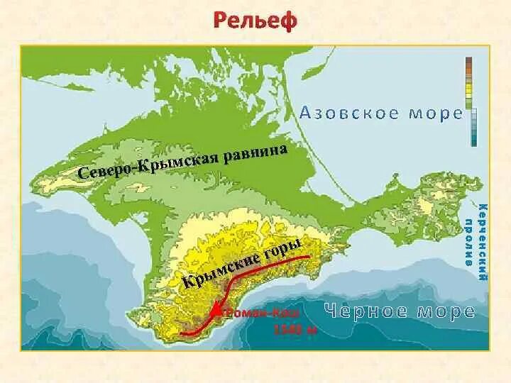Перешеек полуострова. Перешеек полуострова