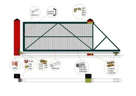 Установка откатных ворот пошаговая инструкция