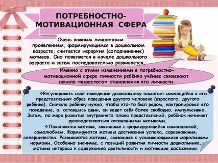 Соподчинение мотивов дошкольника