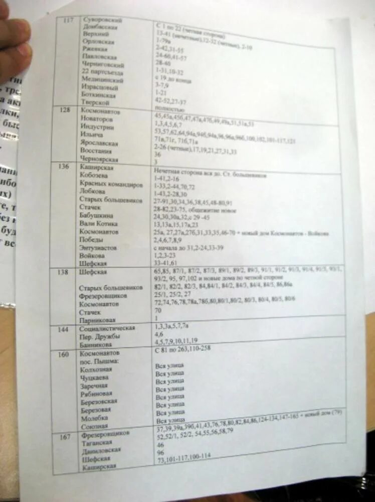 Улицы относящиеся к школам. Карта дубль гис. Как узнать к какой школе относится дом. Школа по прописке. Школы спб по прописке.