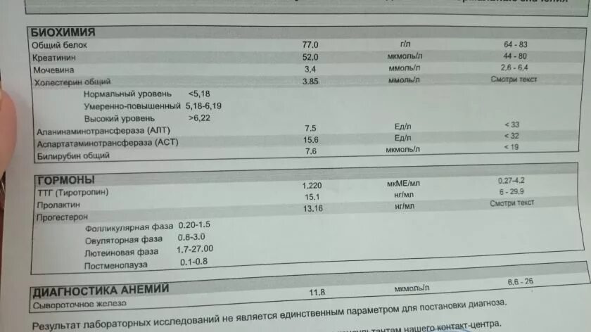 Гормон на 22 день цикла. Прогестерон на 21 день цикла норма нмольл. норма прогестерона на 21 день цикла. лютеиновая фаза прогестерон норма на 21 день. норма прогестерона у женщин на 21 день цикла в 40 лет.