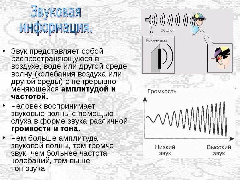 Определить направление звука. Звуковая волна в воздухе. Колебания звука. Распространение звука звука. Распространение звуковой волны в воздухе.