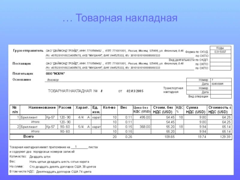 Товарная накладная. Товарная накладная образец. Накладные документы. Товарная накладная на материалы.