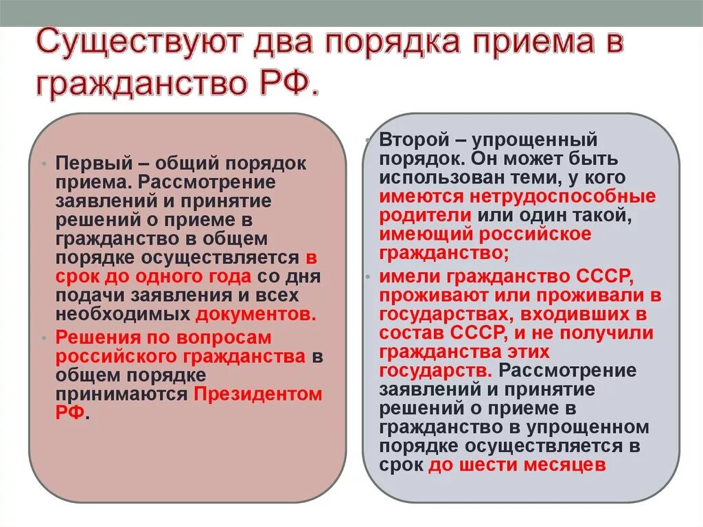 Полномочия решение вопроса гражданства рф. Упрощённый порядок рринятия в гражданство. Порядок принятия в гражданство:. Прием в гражданство общий и упрощенный порядок. Прием в гражданство РФ В общем порядке.