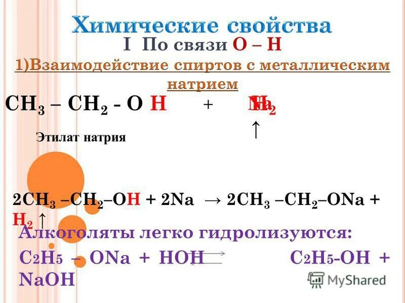 Алкоголяты это