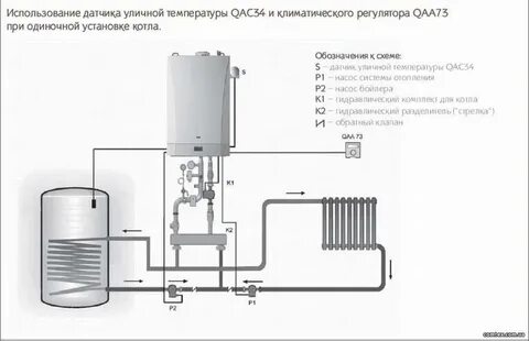 Схема обвязки котла baxi