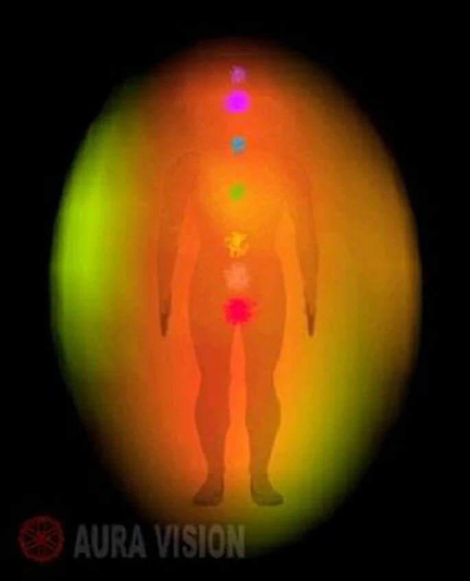 Фото ауры и чакр. Бронзовая аура человека. Аура человека цвета. Аура студия гатчина. Биополе человека аура.