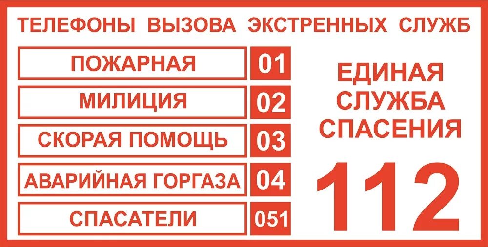 Спасательные номера телефонов. Номера служб спасения. Номер службы спасения в России. Табличка с номерами экстренных служб. Номер телефона службы спасения.