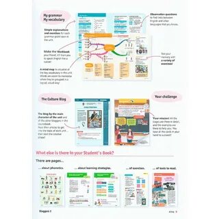 Ответы на задания pupil s book