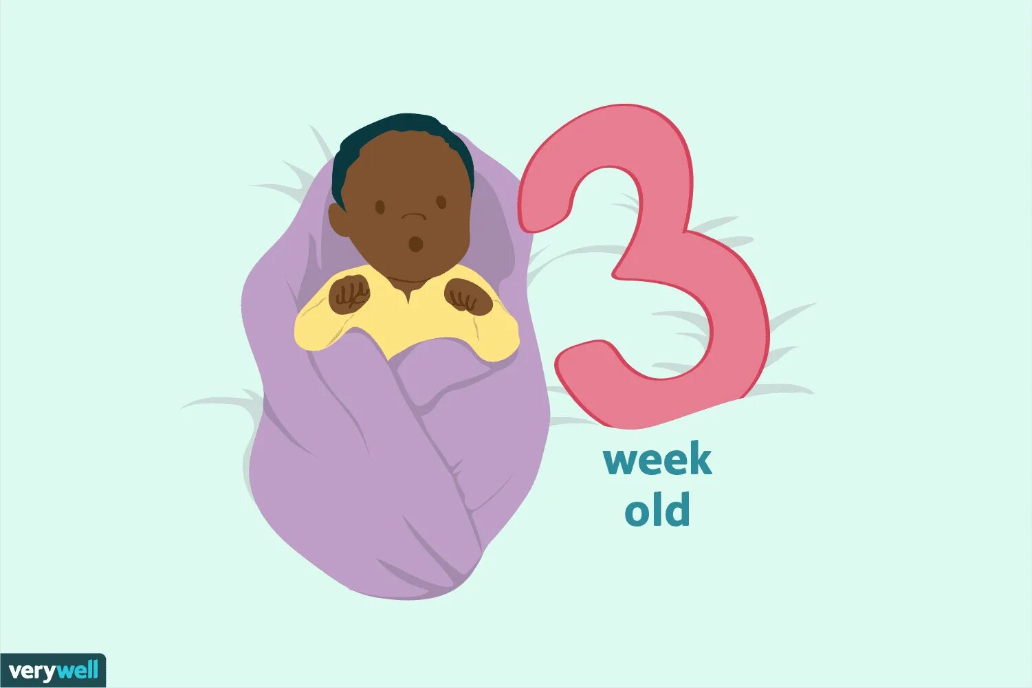 Three week Baby. George prenlature Baby 3 Sleepsuits. Baby week