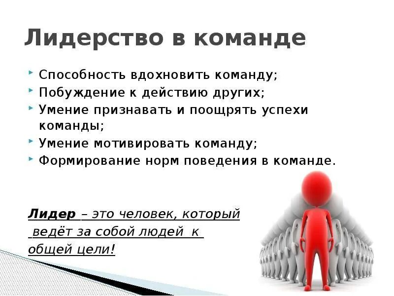 Задачи лидера организации. Человек Лидер. Лидерство. Качества лидера. Обязательные качества лидера.