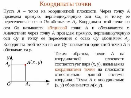 Координаты обозначаемые буквами