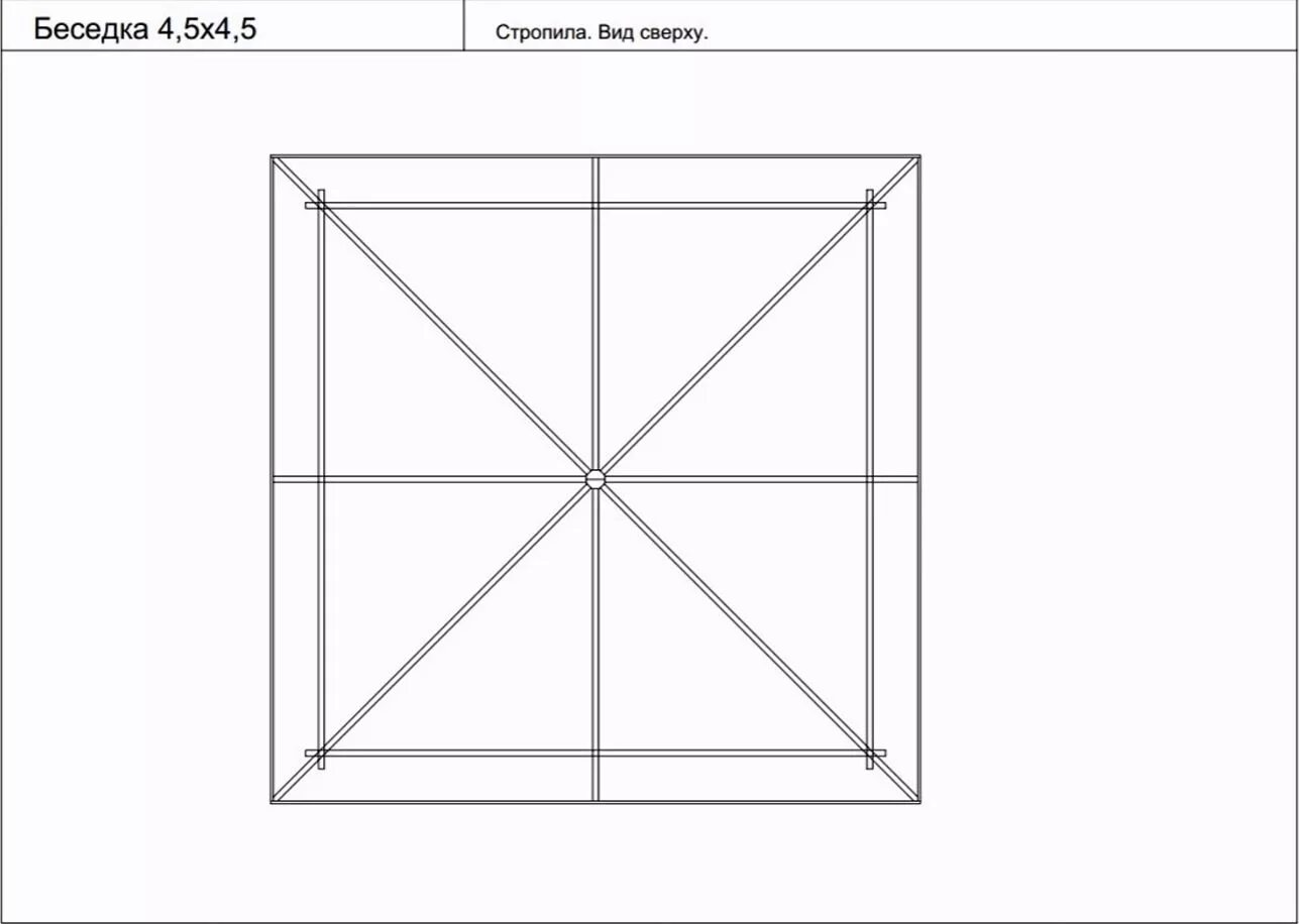 Беседка сверху. Квадратная беседка чертеж. Чертеж беседки вид сверху. Чертежи квадратной беседки вид сверху. Беседка квадратная вид сверху.