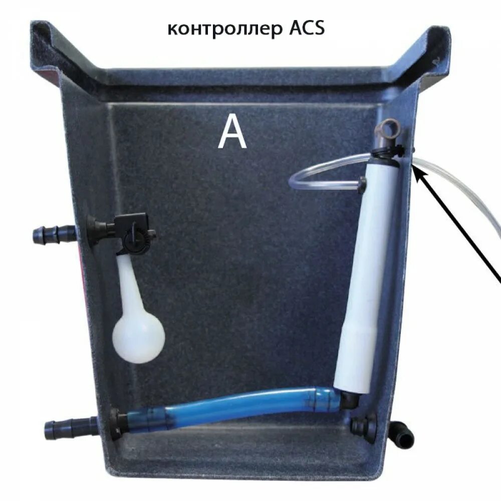 Гидропонные ящики купить. WATERPACK ACS hw ghe. Water Pack гидропонная система. Ghe Hydroponics ACS Controller. ACS система гидропоника.