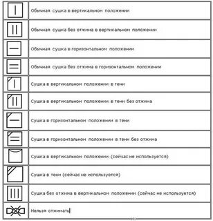 Квадрат на этикетке