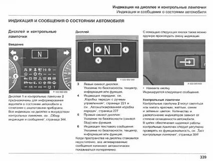 Контрольные индикаторы