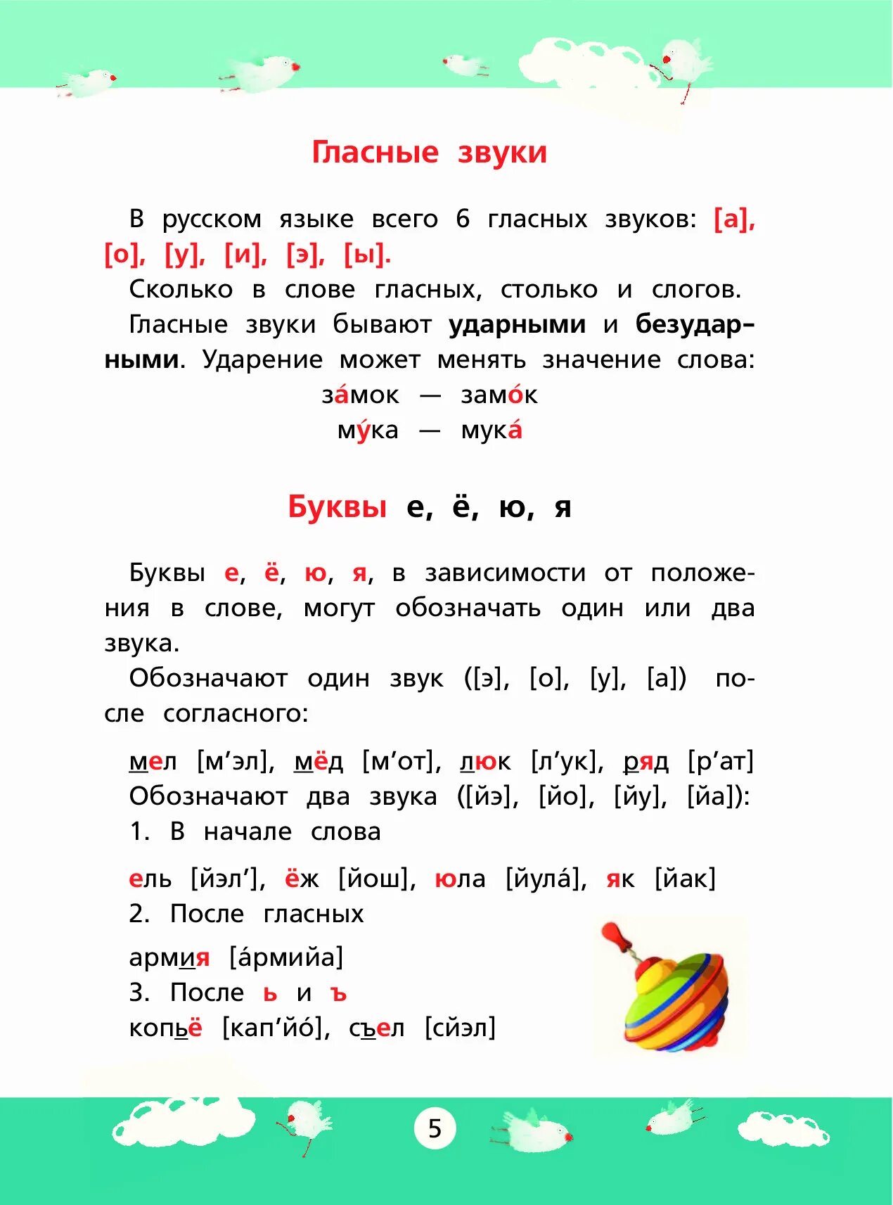 Сколько гласных звуков столько и слогов. Сколько гласных звуков столько и слогов