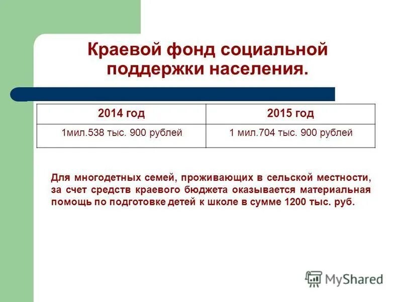 Фонд поддержки социальных проектов. Фонд навстречу переменам логотип. Трудная жизненная ситуация. Фонд социальной поддержки населения. Фонд социальной поддержки отзывы.