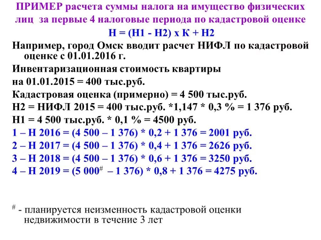 Формула расчета налога на имущество физических. Налог на имущество физ лиц как посчитать. Как рассчитать налог на имущество образец. Налог на имущество физ лиц формула расчета.