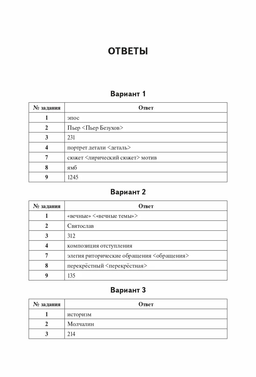 Ответы сениной 2023. Сенина литература ЕГЭ 2023. Легион литература ЕГЭ 2023. Подготовка к ЕГЭ по литературе 2023. ЕГЭ по литературе 2023 демоверсия.