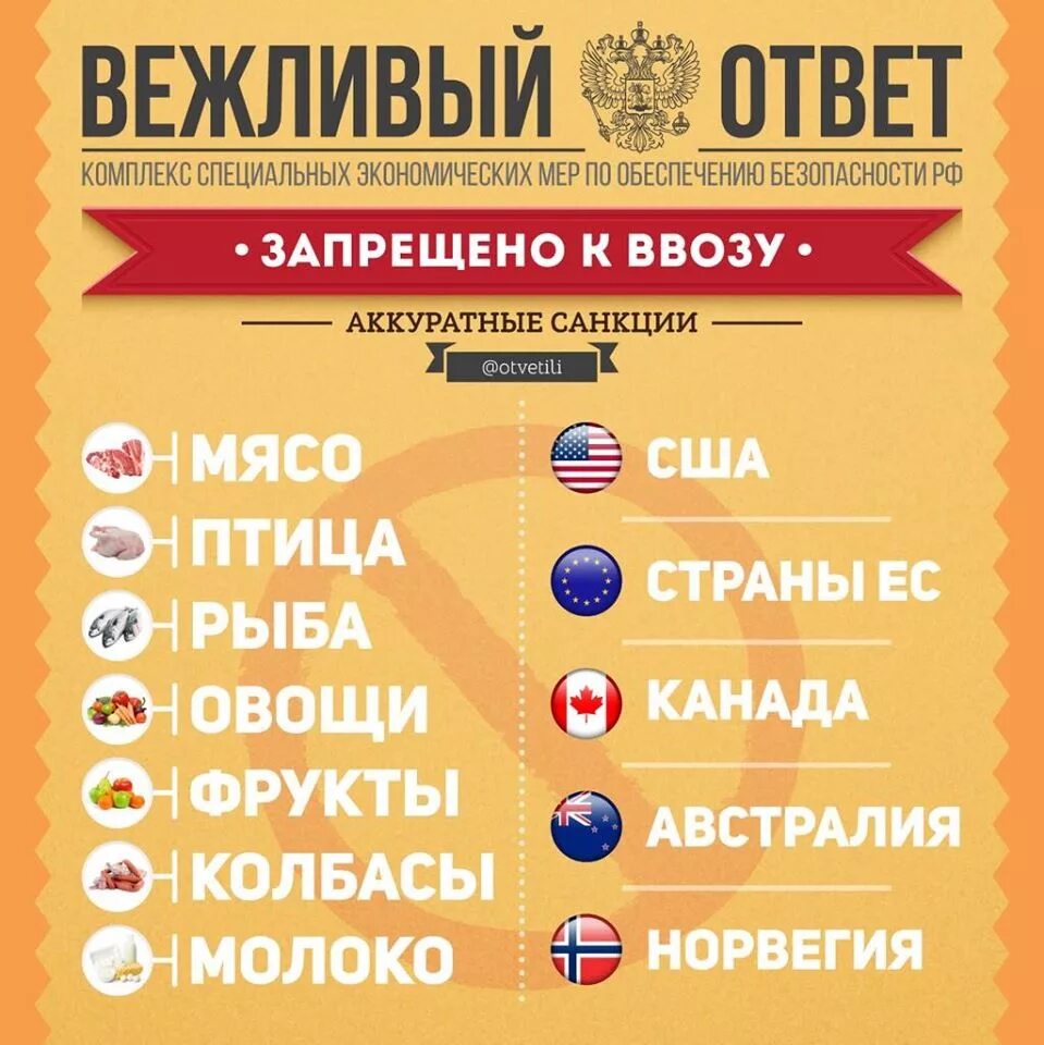 Родина мать плакат. Наш ответ на санкции. Какой ответ на санкции. Ответ на санкции. Какой ответ на санкции.
