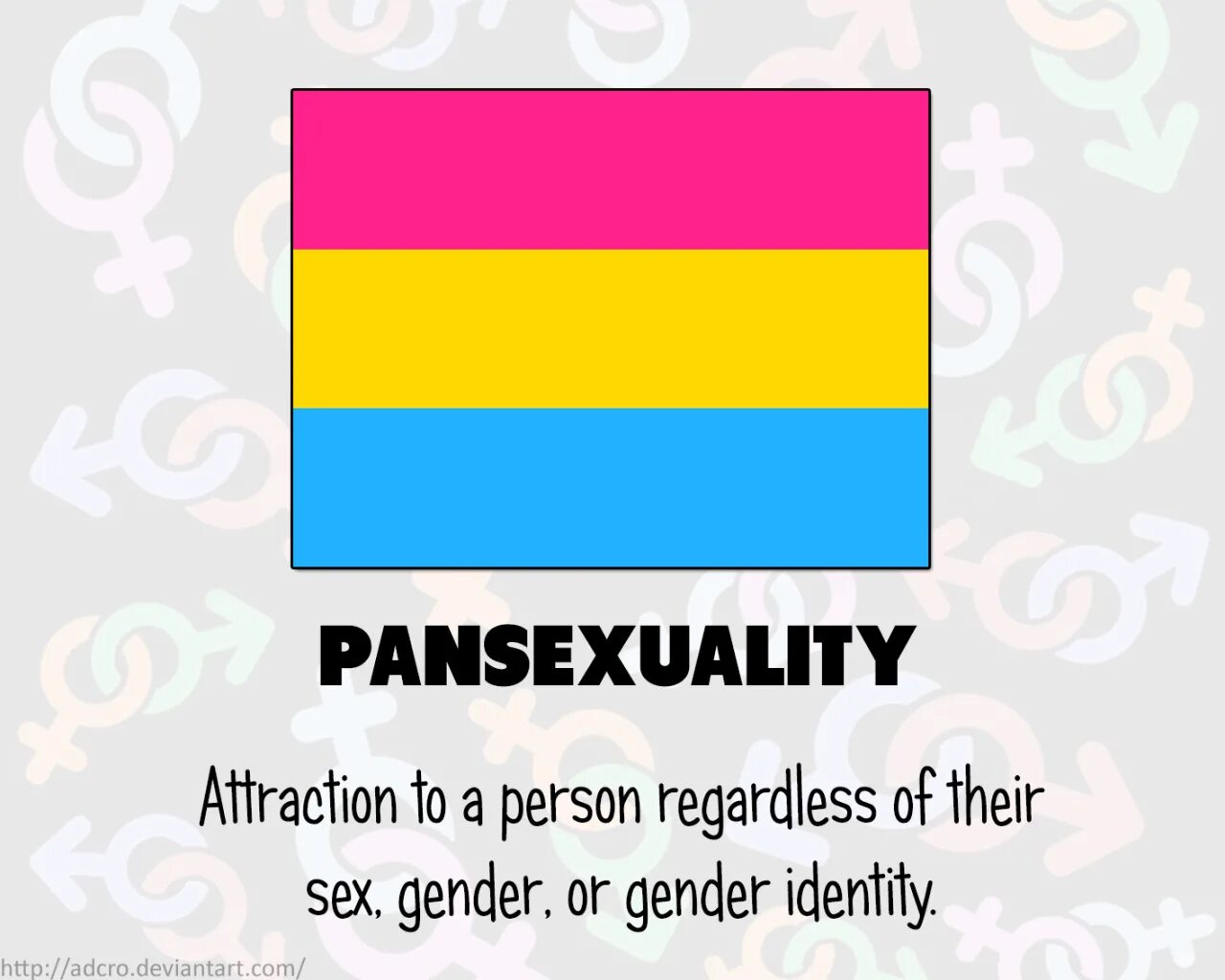 Gfyctrcefl. Панромантик флаг. Панромантик флаг. Pansexual это. Флаг пансексуалов.