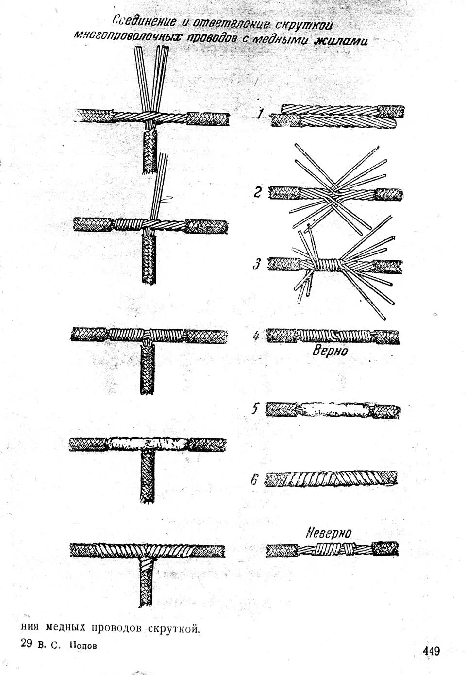 Соединения проводов воздушной линии. Бандаж проводов скрутка алюминий 220 кв. Скрутка распайки схема. Соединение проводов вл методом скрутки. Соединение проводов вл британка.