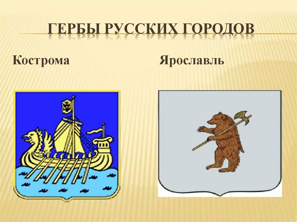 Гербы городов россии окружающий. Гербы городов. Гербы российских городов. Эмблемы городов России. Названия гербов городов.