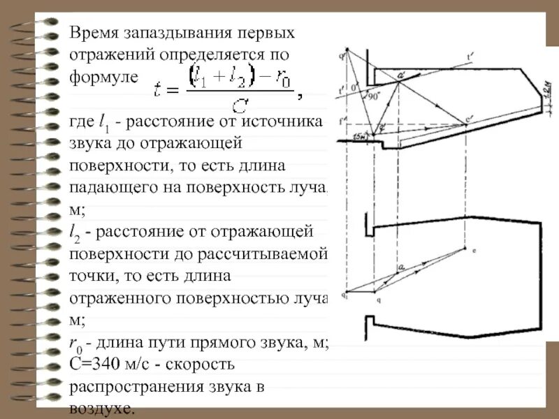 Отражение звука от преграды. Отражение звука от поверхностей. Расчет времени запаздывания формула. Отражение звука формула. Отражение звука от криволинейных поверхностей.