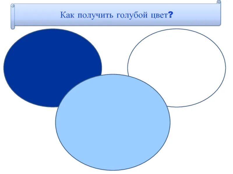 Как получается синий