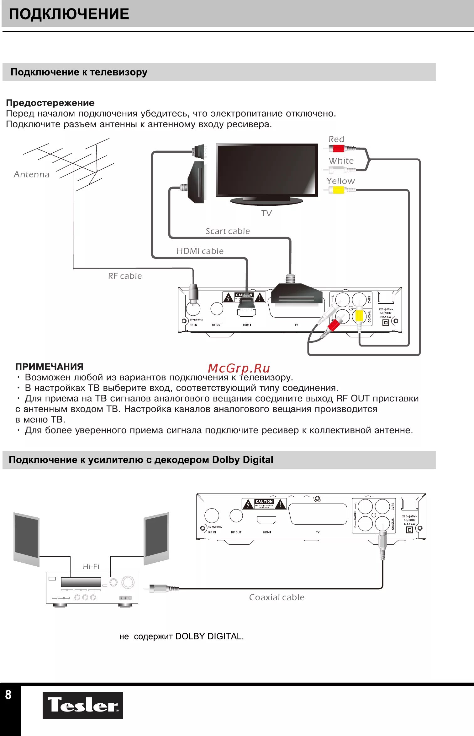 Схема подключения антенны к телевизору со встроенным тюнером т 2. Схема подключения антенны к телевизору цифровой ТВ. Приставка для цифрового телевидения МТС инструкция подключения. Схема подключения телевизора к цифровому тюнеру.