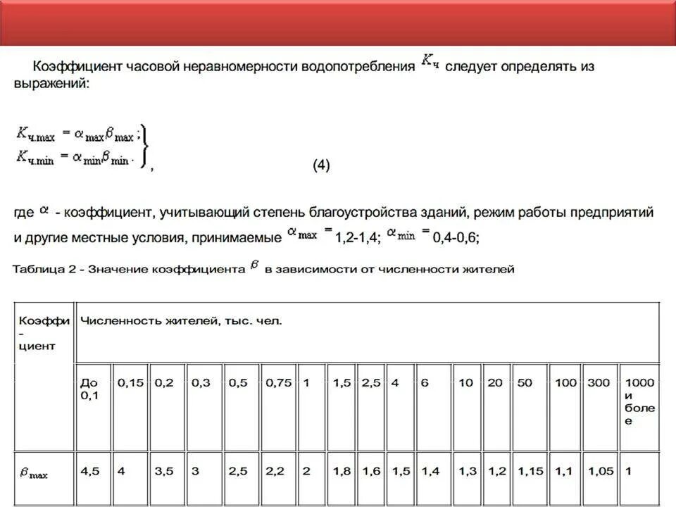 Коэффициент расхода горячей воды. Коэффициент неравномерности потребления воды. Коэффициент неравномерности потребления горячей воды таблица. Коэффициент часовой неравномерности водопотребления таблица. Коэффициент неравномерности водопотребления в сутки.