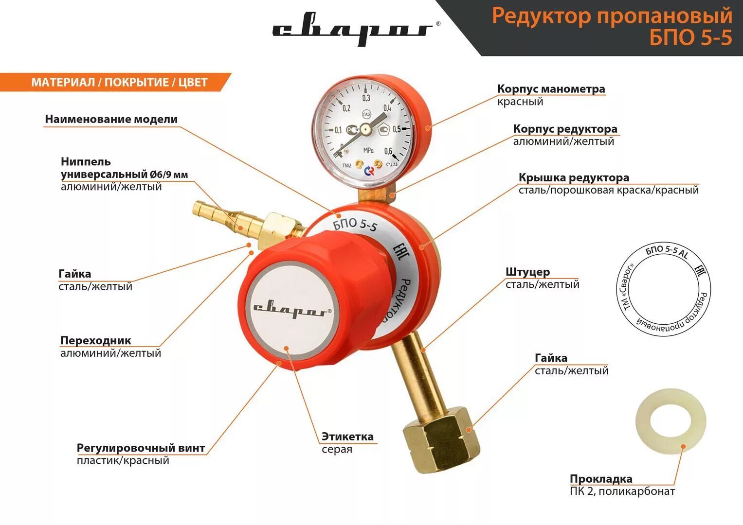 Повысить давление газа. Редуктор пропановый 2 манометра. Редуктор пропановый Сварог БПО 5-5. Редуктор для бытовых газовых баллонов технические характеристики. Редуктор пропановый БПО-5-4 схема.