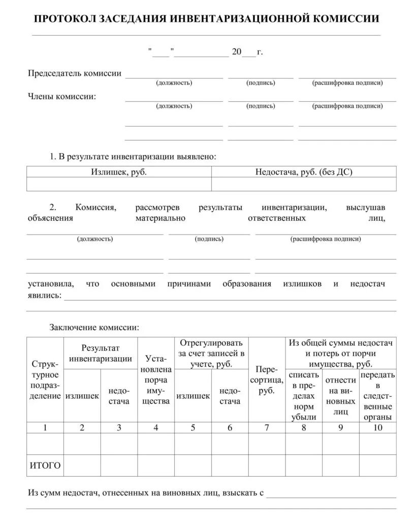 Протокол комиссии по результатам инвентаризации. Протокол заседания инвентаризационной комиссии пример заполнения. Протокол заседания комиссии по инвентаризации образец. Протокол заседания инвентаризационной комиссии недостача. Протокол комиссии по инвентаризации.