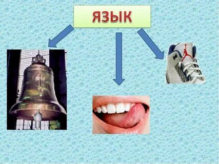 Какие бывают языке 2 класс