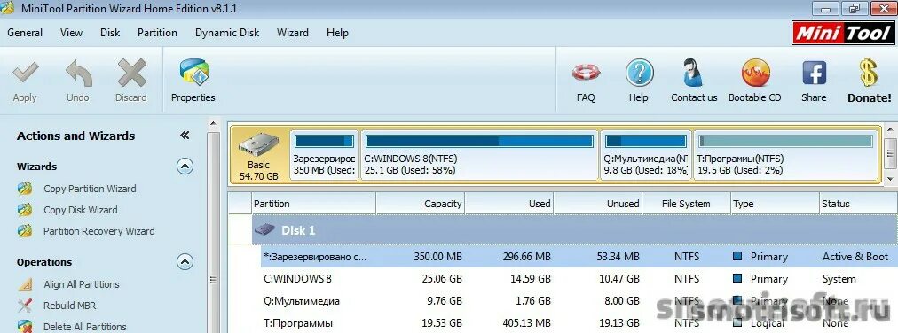 Как увеличить пространство на диске с за счет диска d. Диски с расширением. 6. Телефоны с файлами подкачки. Диск c на компьютере.