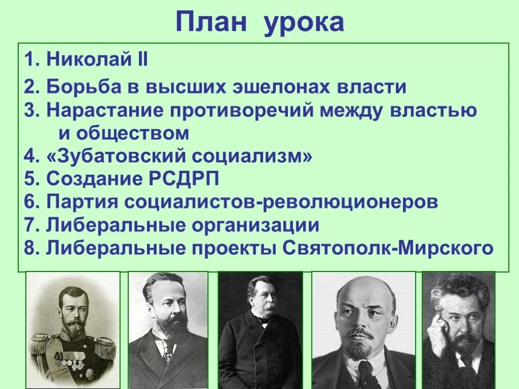 Либеральная партия России в 1894 1904. Партии при Николае 2.