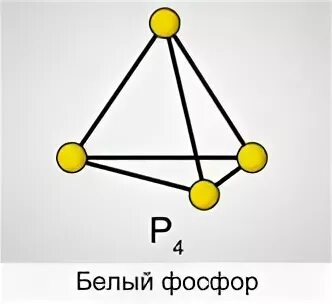 Структура молекулы белого фосфора. Строение молекулы белого фосфора. Молекулярная решетка белого фосфора. Молекулярная кристаллическая решетка белого фосфора