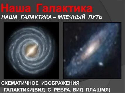 Млечный путь тип галактики