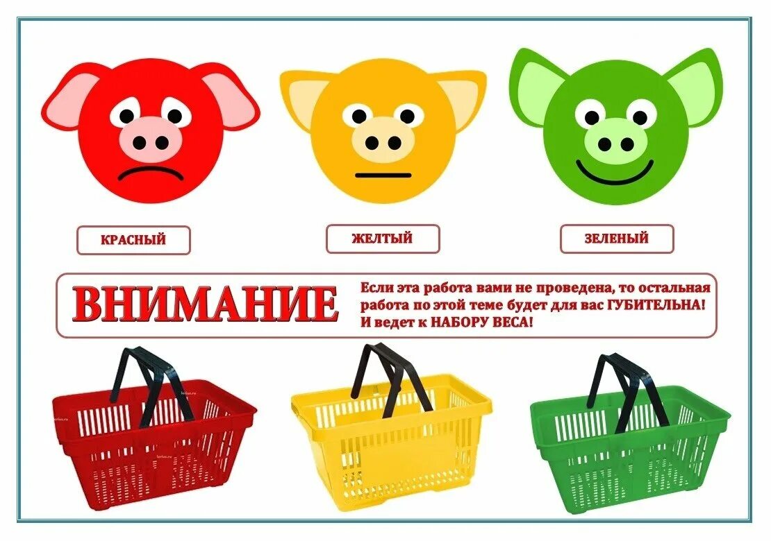 Принцип светофора в питании. Памятка по светофору. Игра сигналы светофора. Конструктор салатов по ингредиентам таблица. Продукты красный желтый зеленый.