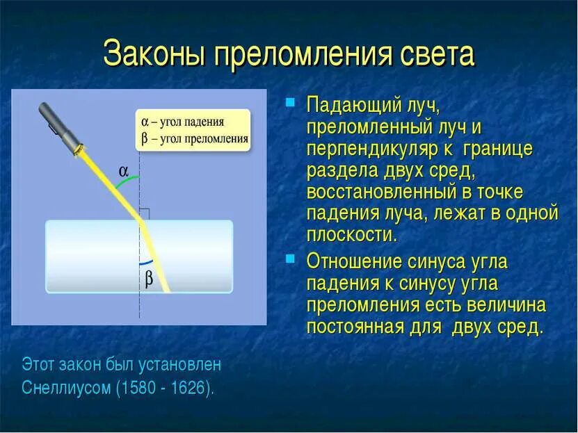 Закон преломления. Закон преломления света. Закон преломления света 8 класс. Преломление света закон преломления света презентация. Что называют лучом света