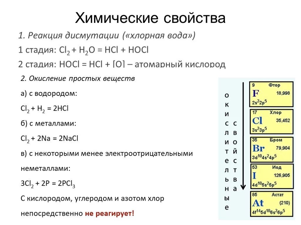 Характеристика хлора по его положению в периодической системе. Химические свойства 7 группы. Элементы VII группы главной подгруппы. Характеристика хлора по химии.