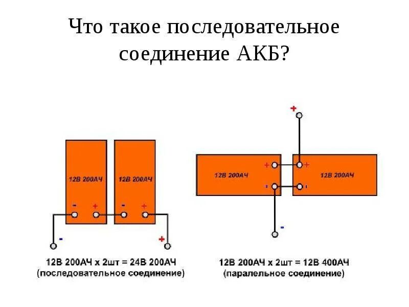 Можно ли соединять разные аккумуляторы