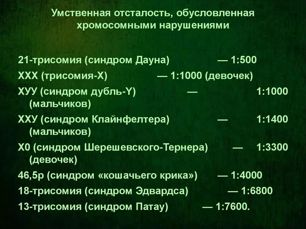 Виды умственных нарушений