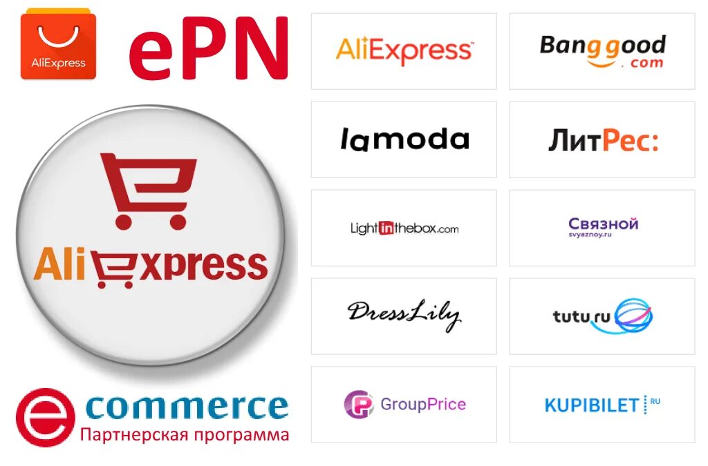 Епн кэшбэк. EPN партнерская программа. Партнерка АЛИЭКСПРЕСС. Партнерской программе ALIEXPRESS. Лучшие партнерки для вебмастеров.